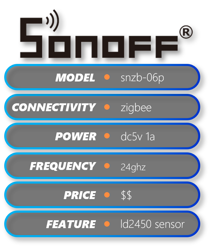 Edge Drivers for Sonoff Zigbee? - Devices & Integrations - SmartThings  Community